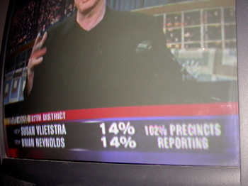 102% of precincts reporting